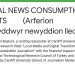 Local News Consumption Habits (Arferion defnyddwyr newyddion lleol)