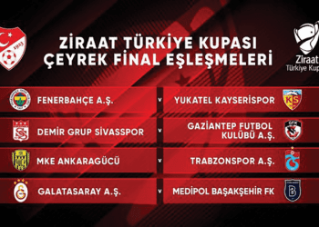 Türkiye Kupası’nda çeyrek final maçları hafta içi başlıyor