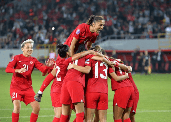 Türkiye Milli Kadın Futbol takımı, ‘UEFA Ligi’nde tarih yazdı