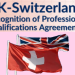 BK ve İsviçre anlaşma: Nitelikli profesyoneller tanınacak