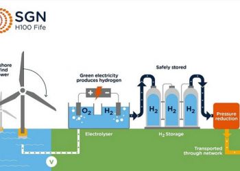 Everton, 90 + 8’de Liverpool’a çelme taktı