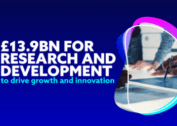 Record £13.9 billion of R&D funding unveiled to boost innovation, jobs and growth