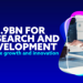 Record £13.9 billion of R&D funding unveiled to boost innovation, jobs and growth