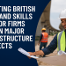 Boosting British jobs and skills key