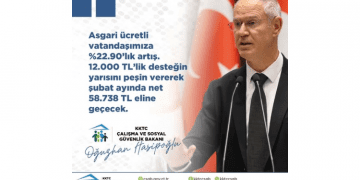 Çalışma ve Sosyal Güvenlik Bakanlığı’ndan asgari ücretli yurttaşlara 12.000 tl destek