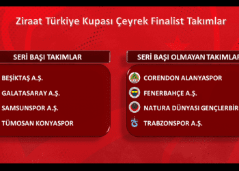 Türkiye Kupası’nda kura heyecanı