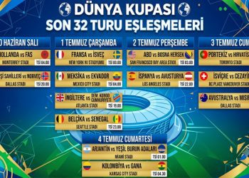 Tenis klasiği Wimbledon başladı