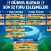 Tenis klasiği Wimbledon başladı