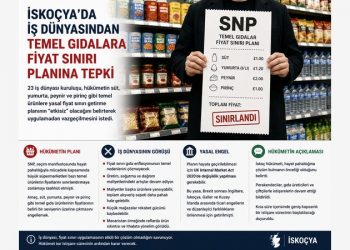 İskoçya’da temel gıdalara fiyat sınırı planına iş dünyasından tepki