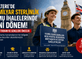 İngiltere hükümetinin kamu ihalelerinde yerel istihdam ve çıraklık şartını güçlendiren yeni düzenlemesini temsil eden görsel.
