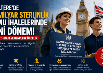 İngiltere hükümetinin kamu ihalelerinde yerel istihdam ve çıraklık şartını güçlendiren yeni düzenlemesini temsil eden görsel.