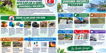 Girne Belediyesi’nden Batı Nil Virüsü’ne karşı sivrisinekle mücadele çağrısı