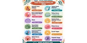 Girne Belediyesi Hayat Boyu Öğrenme ve Sosyal Yaşam Merkezi Yeni Dönem Kurs Kayıtları Devam Ediyor!